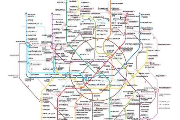 Кракен ссылка на тор официальная